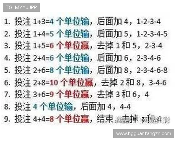 皇冠滚球如何选择最佳投注时机，提升盈利空间