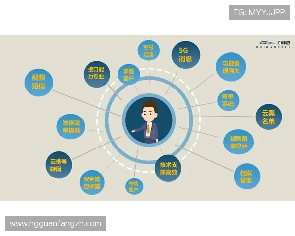 皇冠登录下载官方平台,安全稳定的登录入口推荐 皇冠登录下载官方平台,安全稳定的登录入口推荐