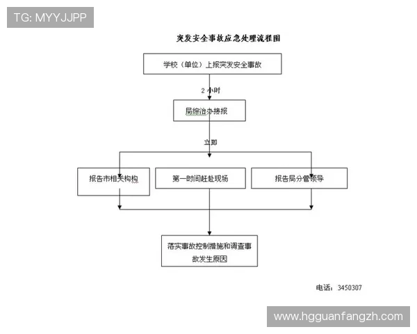 皇冠管理登录地址安全验证流程，保障您的账号信息安全