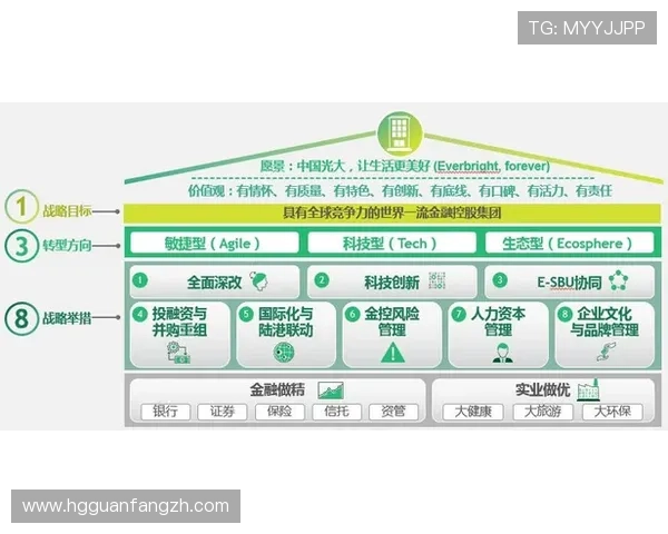 皇冠集团网址企业简介,全面展示公司历史、文化和核心价值观 皇冠集团网址企业简介,全面展示公司历史、文化和核心价值观