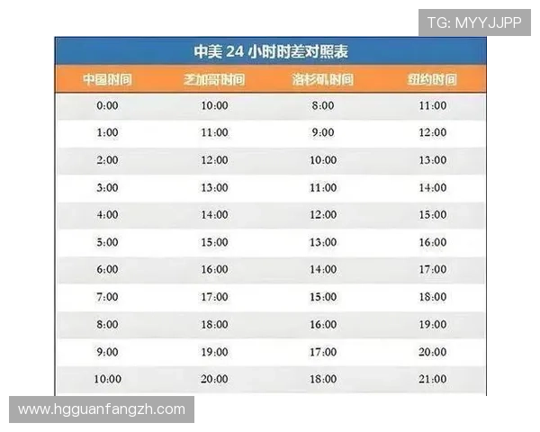 2026年世界杯南非VS韩国比赛转播安排及观赛最佳途径推荐